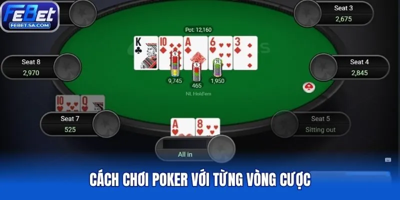 Cách chơi Poker với từng vòng cược